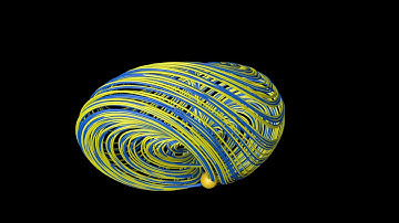 Three-Scroll Unified Chaotic System (TSUCS) | Chaotic attractor | Chaos Theory Animation