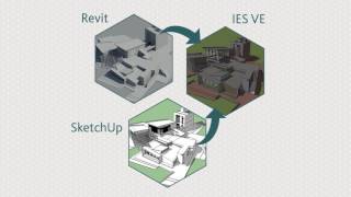 Climate Analysis & Weather screenshot 5