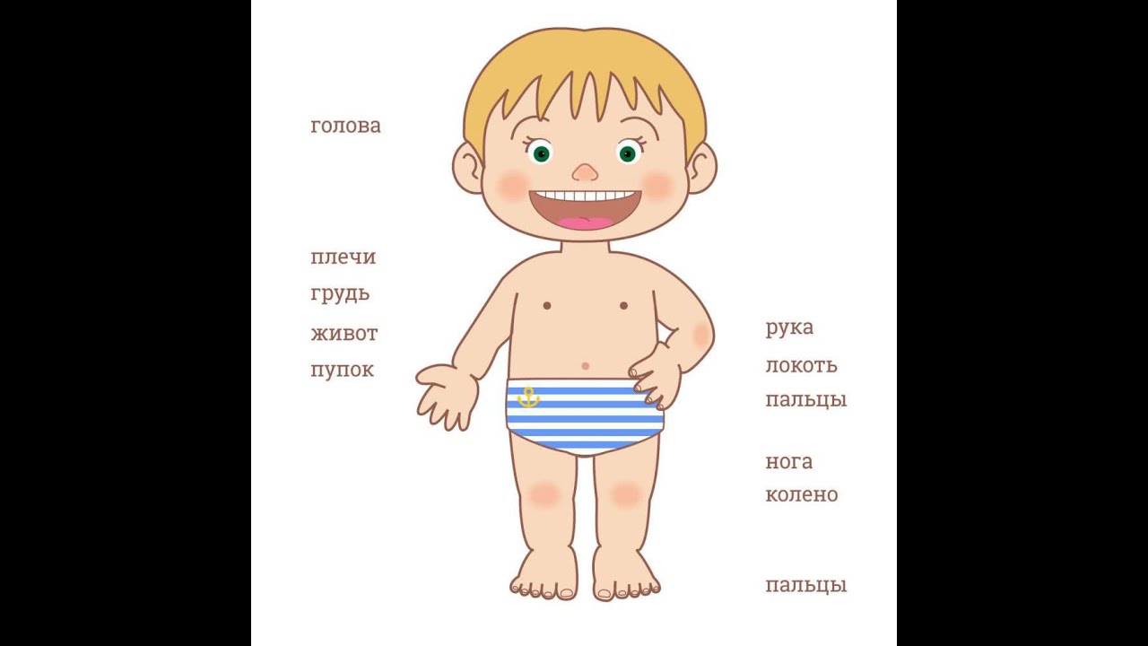 Lelikdan Nastyaning pornosi