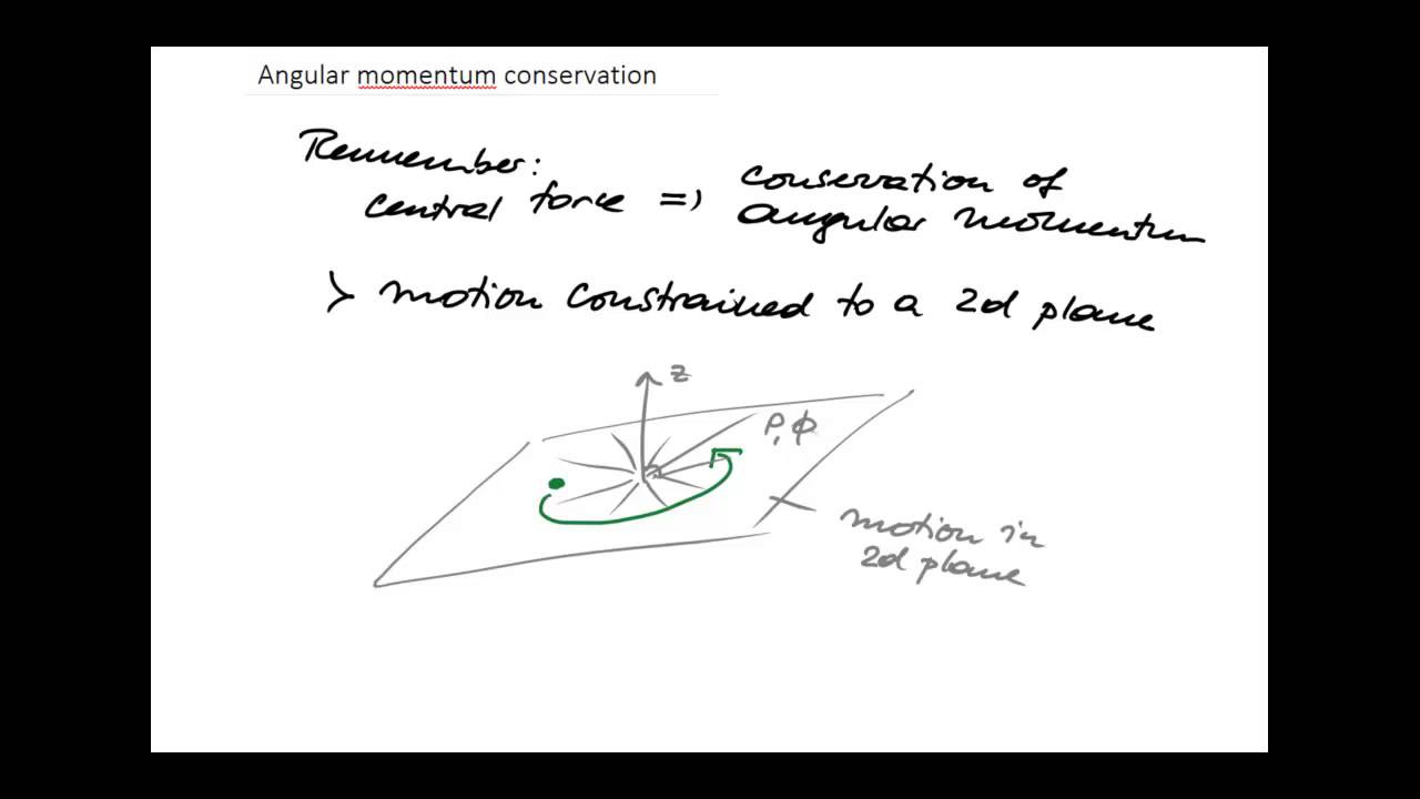 Theoretical mechanics: VII. Two-body problem - 1