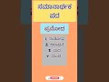 😇ಕನ್ನಡ ವ್ಯಾಕರಣ💙 #kas 😎#gkquestion💙 #upsc😍 #paramstudieskannada💖🤩