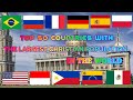 TOP 50 COUNTRIES WITH THE LARGEST CHRISTIAN POPULATION IN THE WORLD