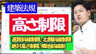 二級建築士試験／建築法規【高さ制限】４つの高さ制限について解説。