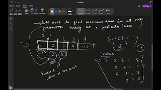 Kadane's Algorithm  Explained : Maximum Subarray Sum