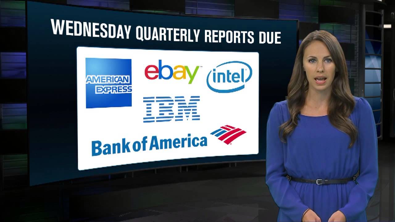 Big Banks to Report This Week Big Banks to Report This Week