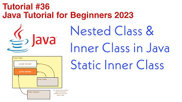 Nested Class & Inner Class in Java | Static inner Class | Full Explained with Examples