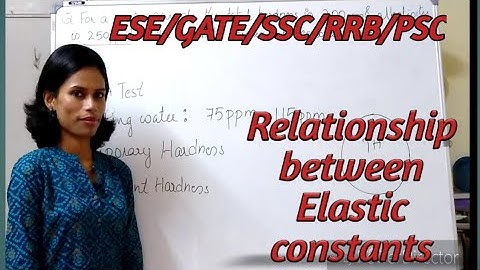 Relationships between Elastic Constant : Strength of Materials
