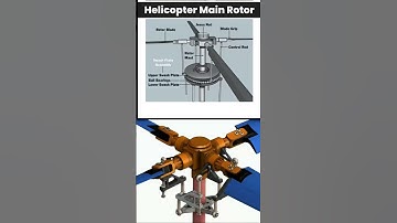 Helicopter main rotor mechanism||mechanical mechanism #shorts #3danimation #3ddesign #engineering