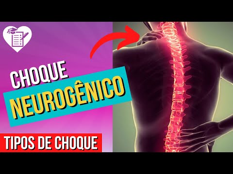 Vídeo: Ao tratar o choque neurogênico qual é o objetivo principal?