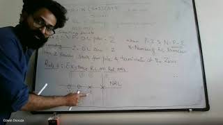 Root Locus Problem 1