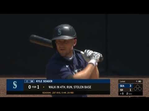 MLB 2020 08 28 시애틀 vs 샌디에이고, Seattle Mariners vs San Diego Padres Highlights(08 27)