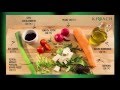 Рецепт от Шеф-повара Клиники "Кивач": Салат овощной с сыром Тофу