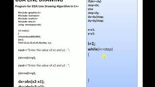 lecture 17 DDA and Bresenham algorithm in hindi / urdu easy