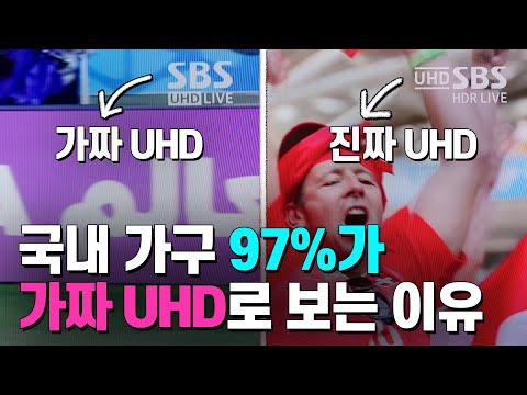 월드컵 본다고 4K TV사서 FHD로만 보는 불편한 진실