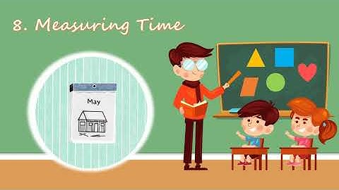 8. Measuring Time|Std 4|Maths