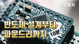 반도체설계부터 파운드리까지