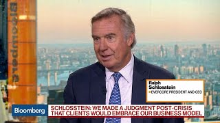 Evercore's Schlosstein on Post-Crisis Banking, Fiscal Policy, M&A