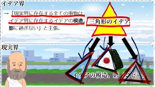 HG　倫理　２－１６　源流思想ー古代ギリシア哲学（プラトン、現実界とイデア界、洞窟の比喩）
