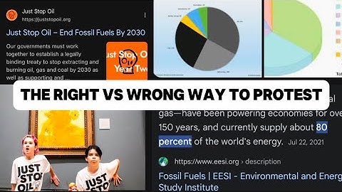 The Right vs the Wrong Way to Protest