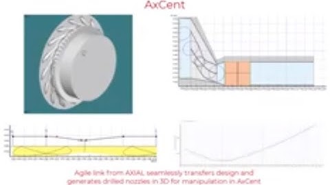 CAE Design Software: Drilled Nozzle Features Highlight