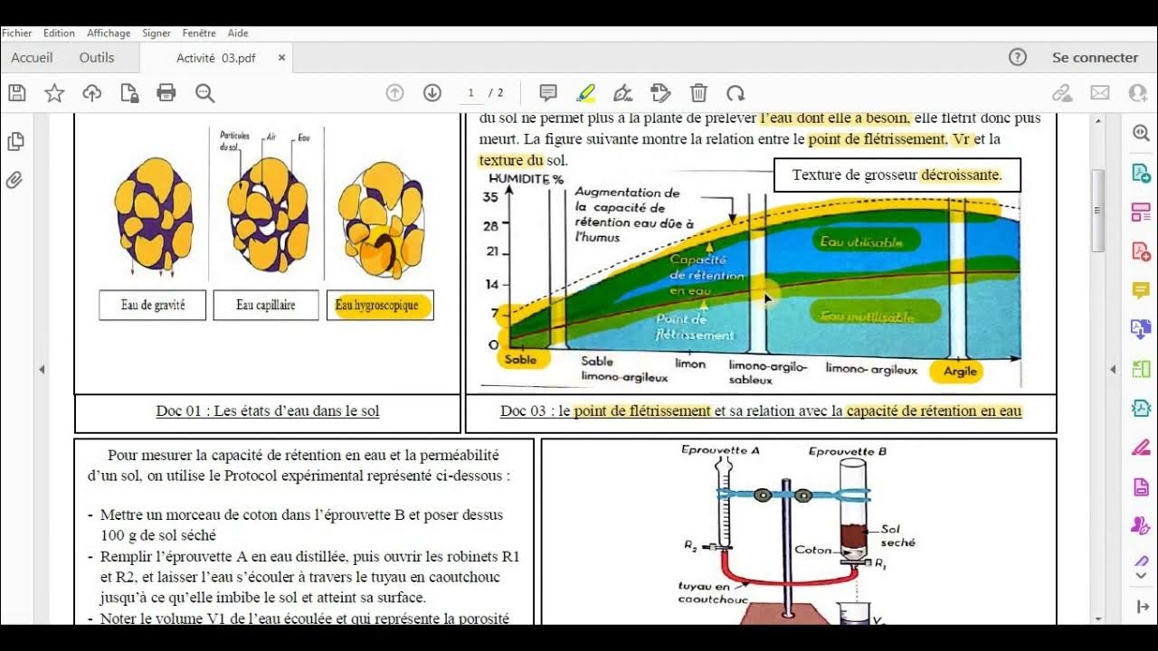 13Point de flétrissement et capacité de rétention en eau d