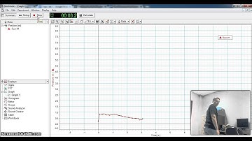 Data Studio with Motion Sensor