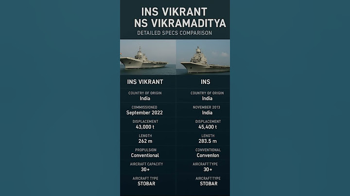India’s Aircraft Carriers Compared: INS Vikrant vs INS Vikramaditya