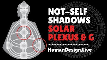 Undefined Solar Plexus and G Centers - Human Design System