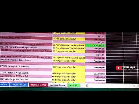 Video: Cara Menghitung Pajak Minimum Minimum