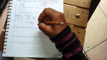 Ejercicios de principio de pascal | Prensa Hidráulica