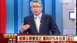 孔祥慈-0312 把握三、四月 中低價股波段獲利機會∣股市聖手∣三立財經台CH88