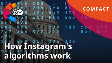 How Instagram