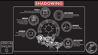 What is and how to use the tool &quot;SHADOWING&quot; ? Temp 30 - Ep 16