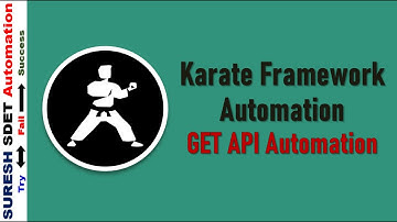 Karate Framework Tutorial | GET API/Webservices Automation | Assertions, Params, BDD | Part 4