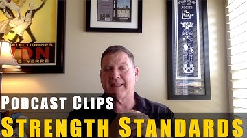 Strength Standards for Athletes
