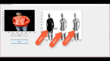 MATLAB : Aplikasi GUI - Analisis Warna Menggunakan GUI