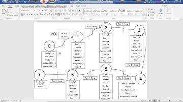 EJERCICIO 20 CODESYS JUAN MANUEL NAVA