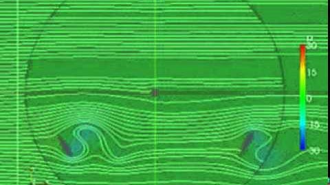 Simulating VAWT Startup