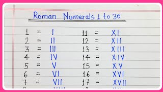 Famous Roman numerals 1 to 30 | Roman numbers from 1 to 30 | 1 se 30 tak Roman numerals Wealth