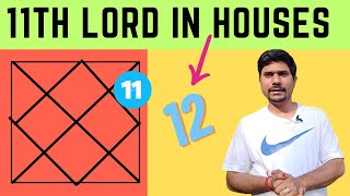 11th Lord in different Houses  Vedic Astrology