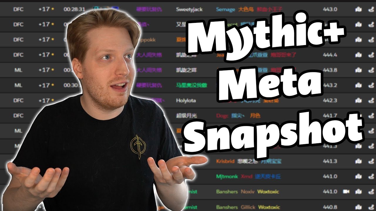 11.2 Mythic+ Мета... Пока что | Мета-срез