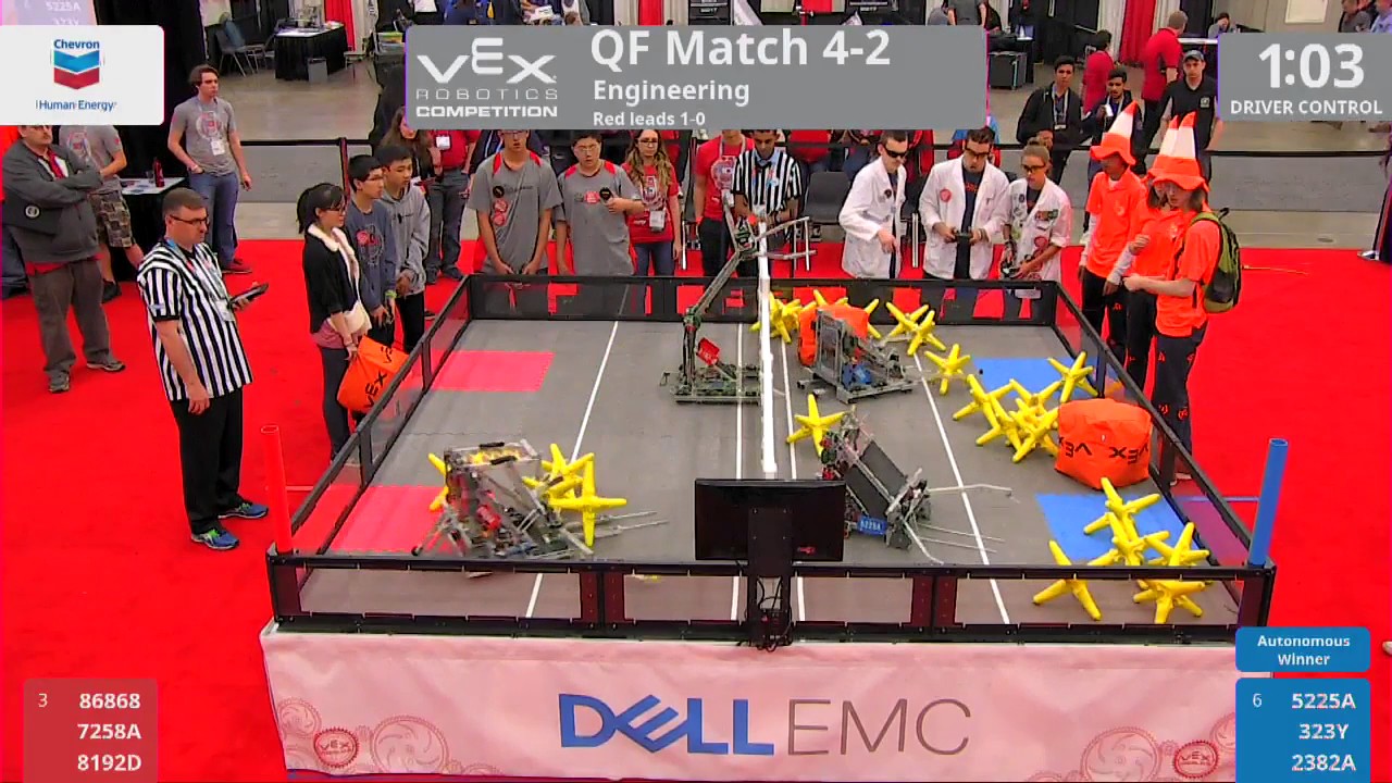 2017 VRC Engr QF4-2 - 86868 7258A 8192D vs 5225A 323Y 2382A - 23 to 19