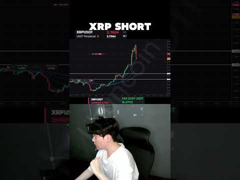 crypto futures trading #crypto #bitcoin #trading #shorts  #futurestrading