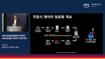 AWS KMS를 활용하여 안전한 AWS 환경을 구축하기 위한 전략 - 임기성 솔루션즈 아키텍트(AWS)