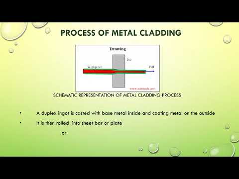 What Is Cladding Metal