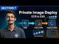 Section 7 | Build Docker Image → Push to AWS ECR → Deploy on Kubernetes EKS