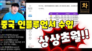 한국과 중국의 왕훙(网红)들 과연 누가 많이 벌까?