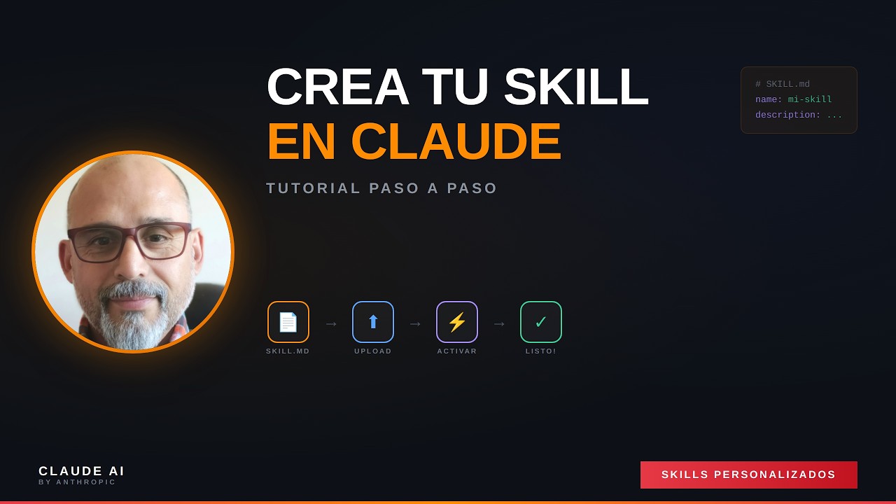 Cómo Crear y Subir un Skill Personalizado en Claude – Tutorial Paso a ...
