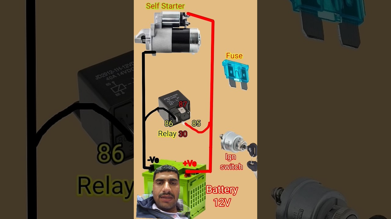 self starter connection/ how to relay connection selfstarter
