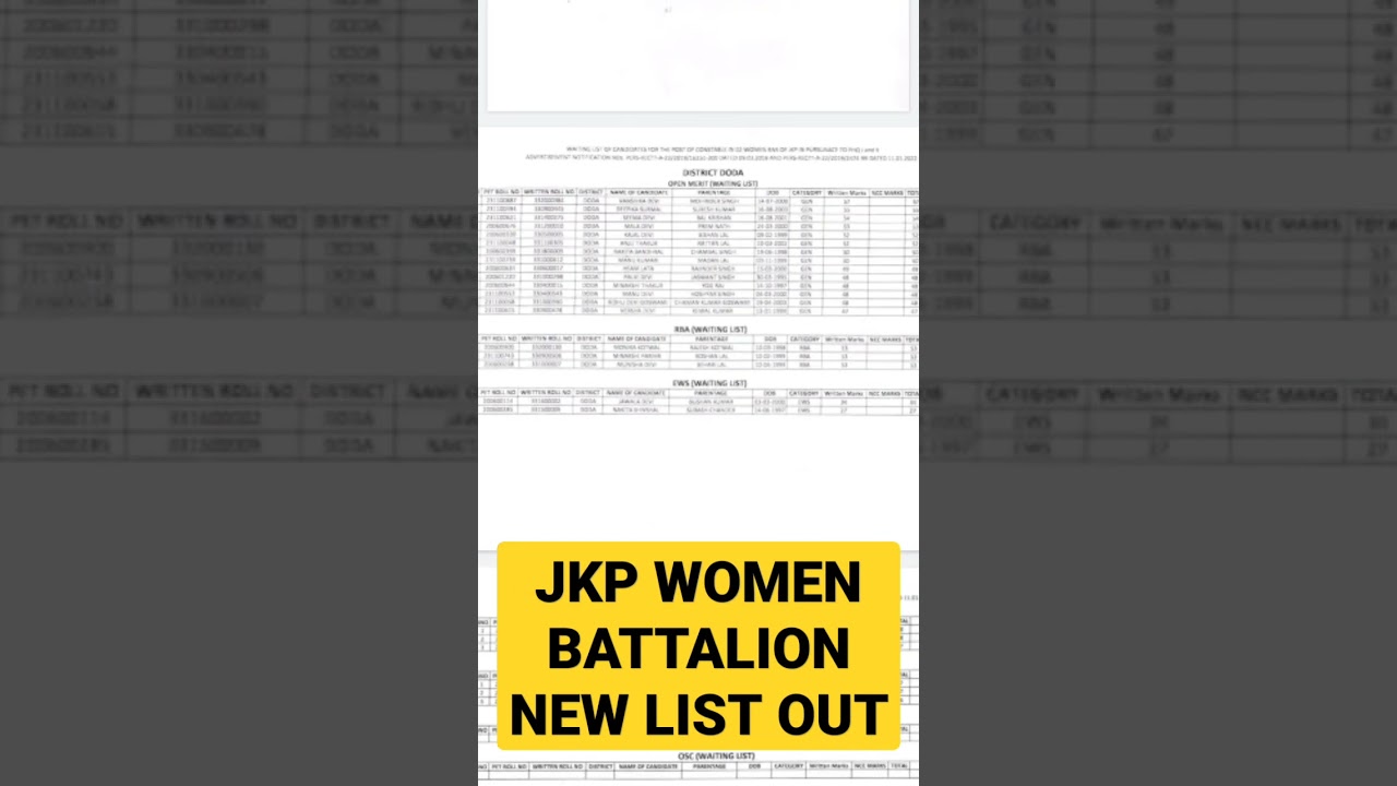 JK POLICE WOMEN BATTALION NEW LIST 